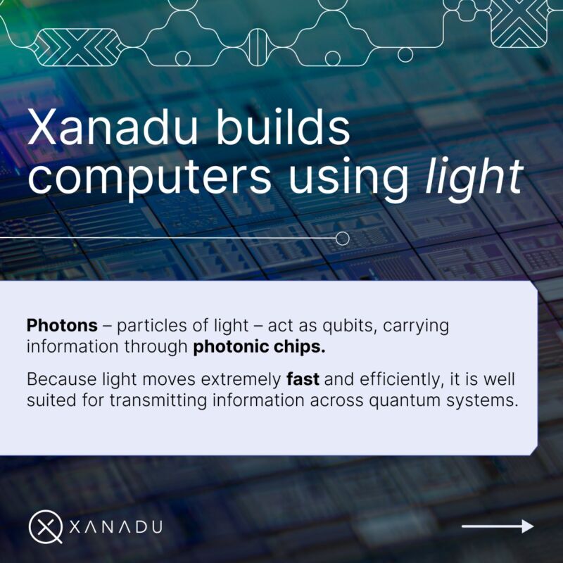 Image for the Tweet beginning: Quantum computing could become the